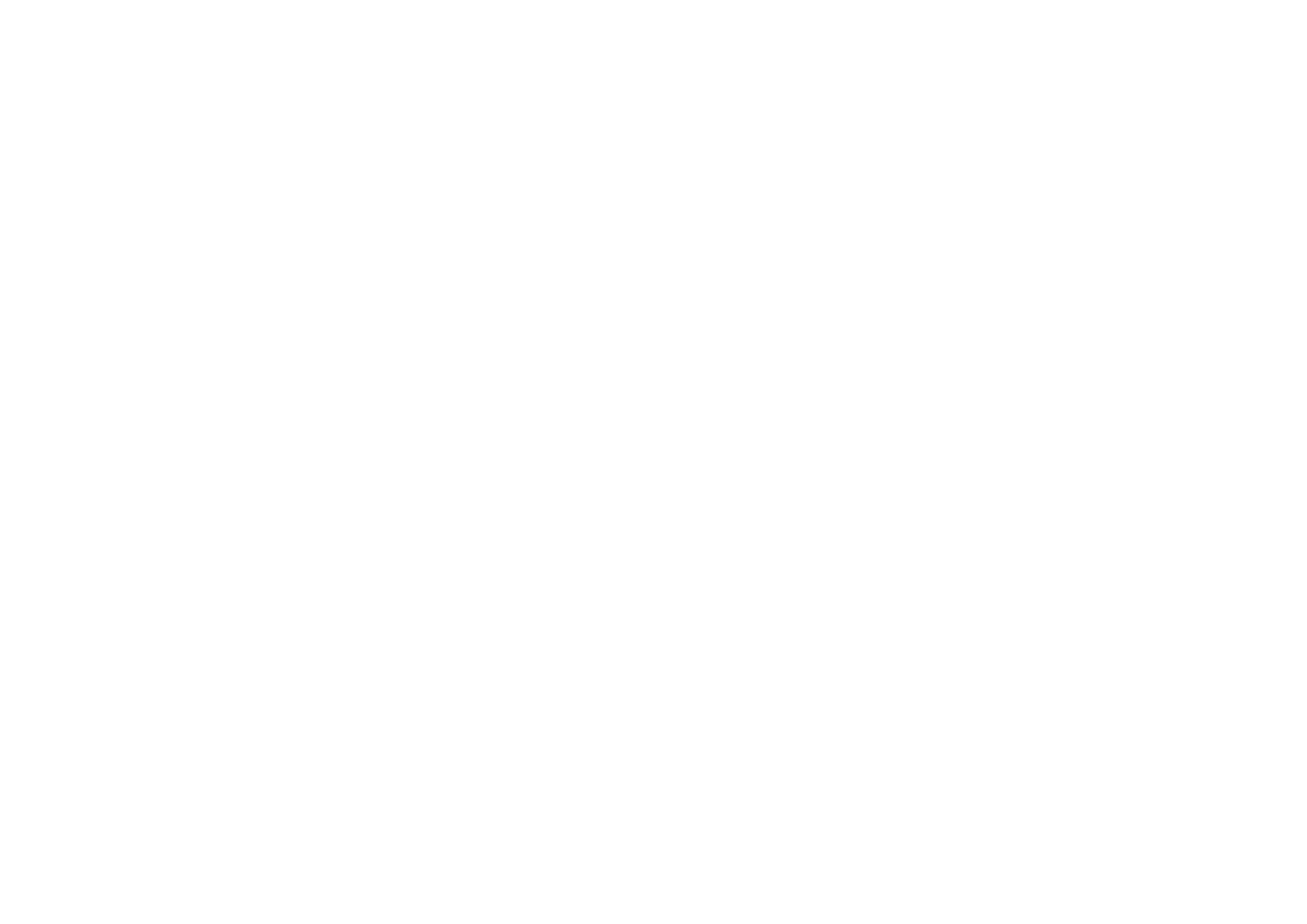muhajjar.com